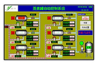 沈阳上海自动控制系统的应用领域有哪些？